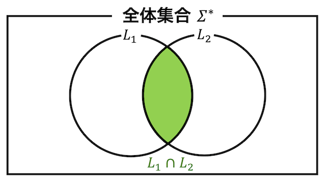 f:id:momoyama1192:20190901144606g:plain