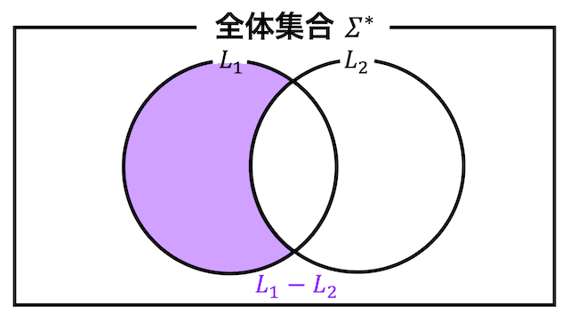 f:id:momoyama1192:20190901144611g:plain