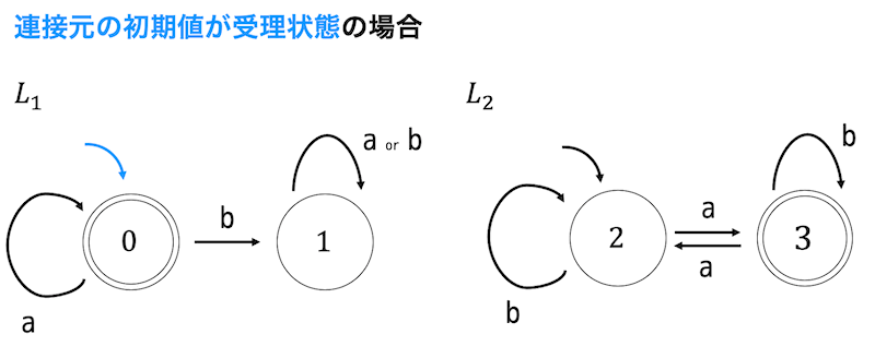 f:id:momoyama1192:20190902205027p:plain