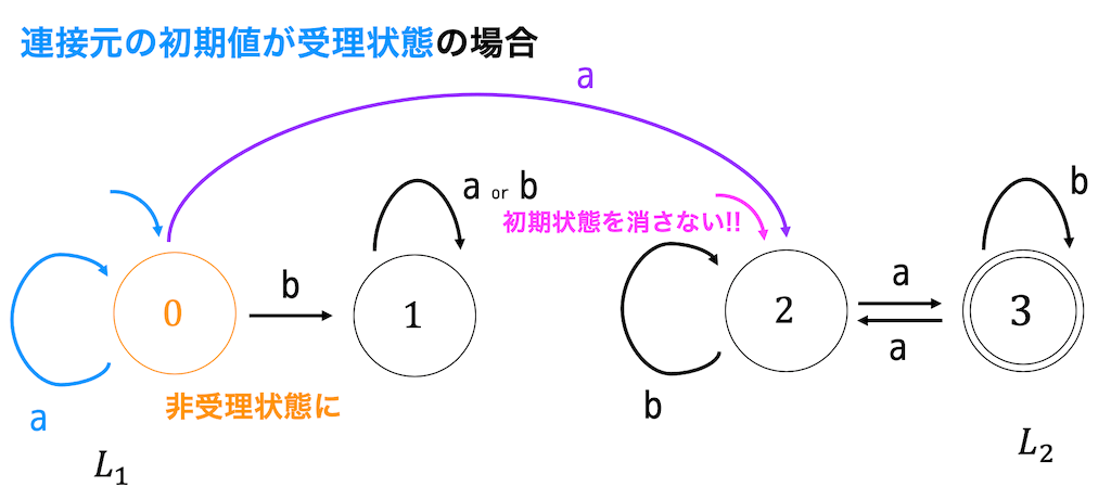 f:id:momoyama1192:20190902205032g:plain