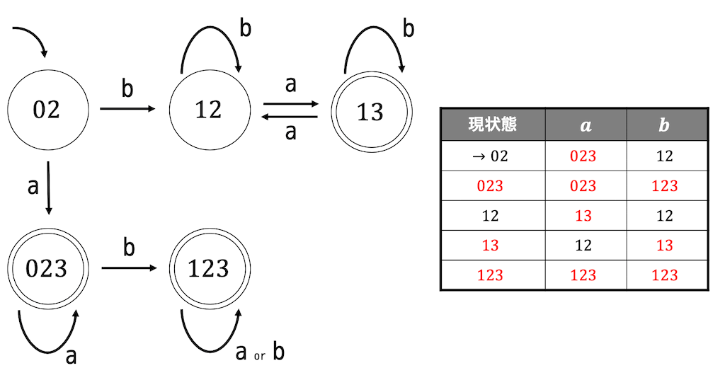 f:id:momoyama1192:20190902205044g:plain