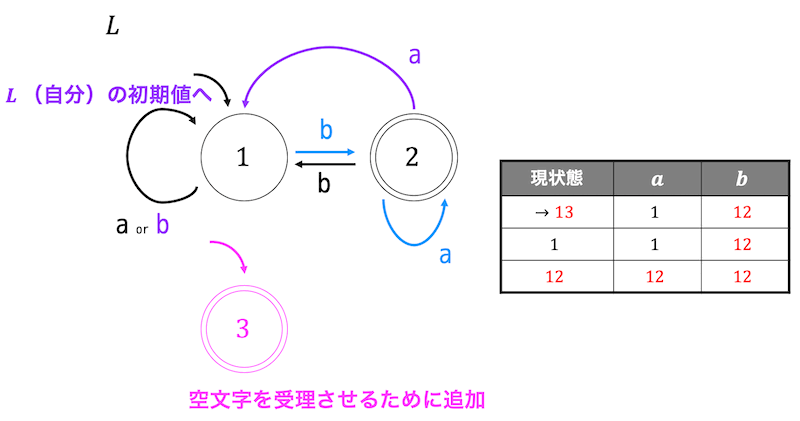 f:id:momoyama1192:20190902205049g:plain