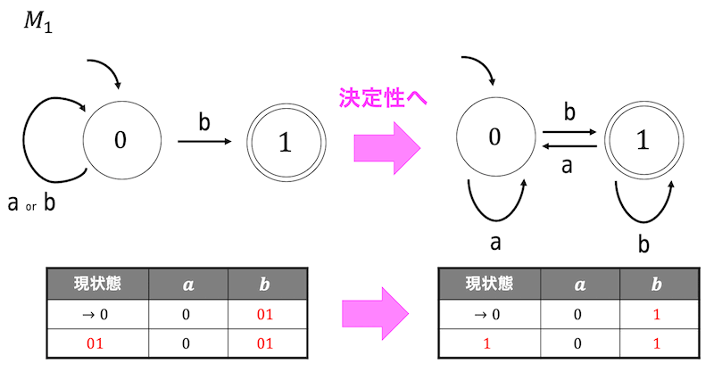 f:id:momoyama1192:20190902205124g:plain