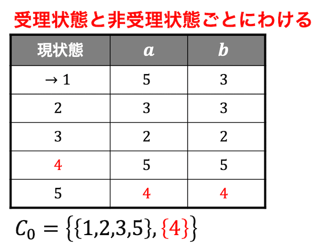 f:id:momoyama1192:20190904002335g:plain