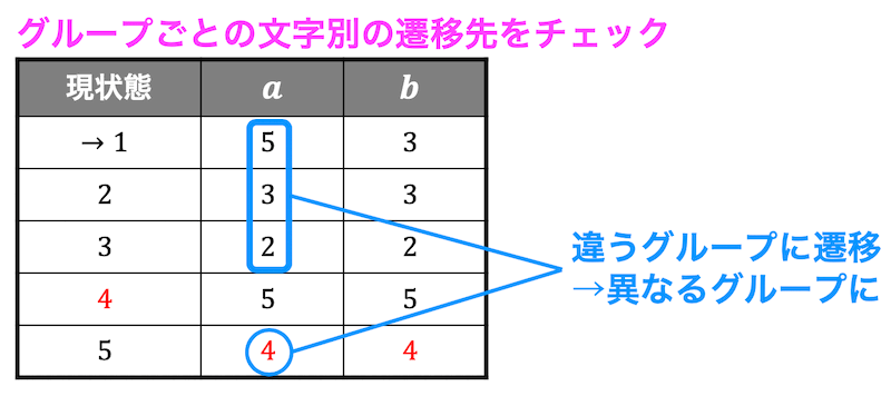 f:id:momoyama1192:20190904002339g:plain