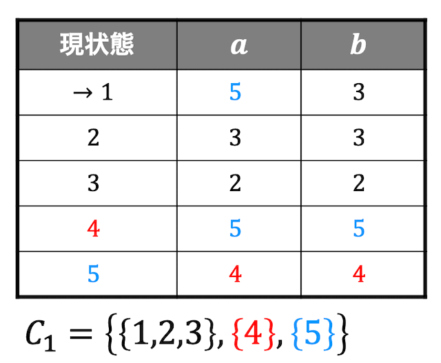 f:id:momoyama1192:20190904002345g:plain