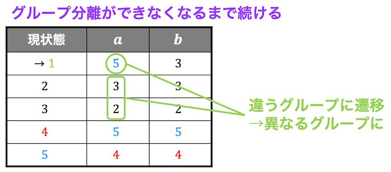 f:id:momoyama1192:20190904002350g:plain