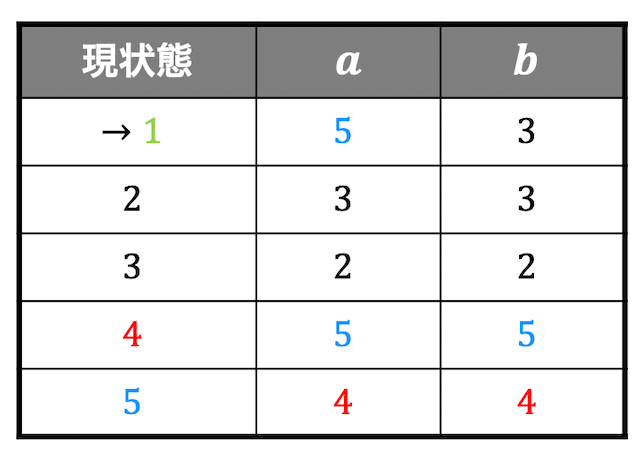 f:id:momoyama1192:20190904002355g:plain