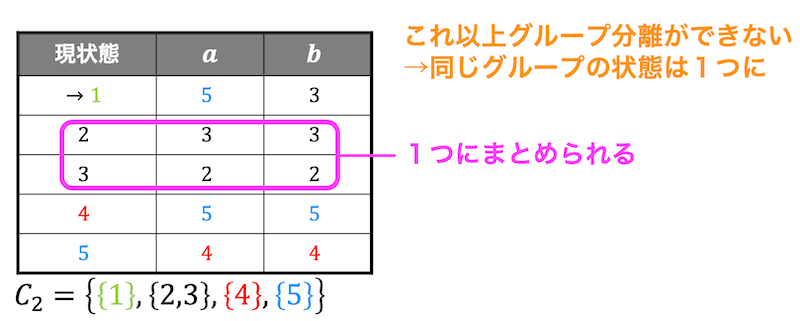 f:id:momoyama1192:20190904002400g:plain