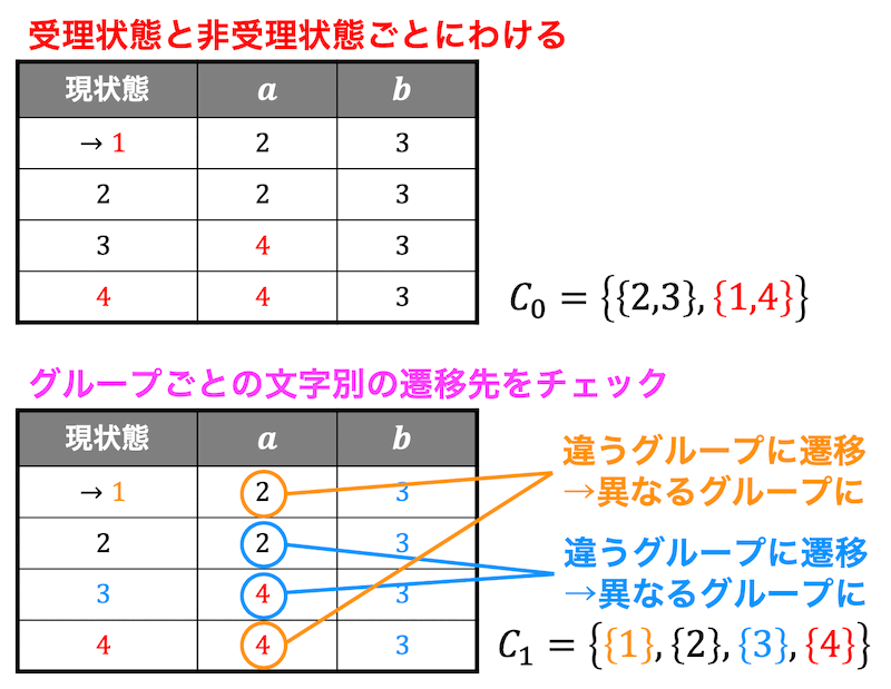 f:id:momoyama1192:20190904002415g:plain