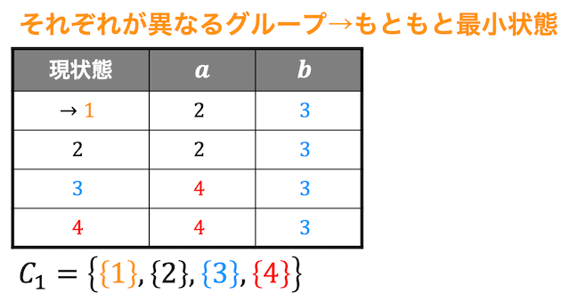 f:id:momoyama1192:20190904002422g:plain