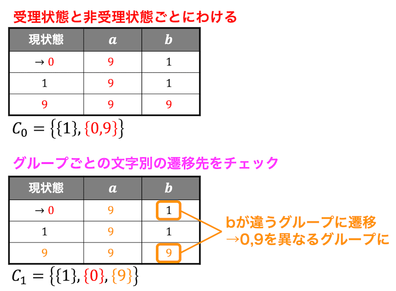 f:id:momoyama1192:20190904002433g:plain