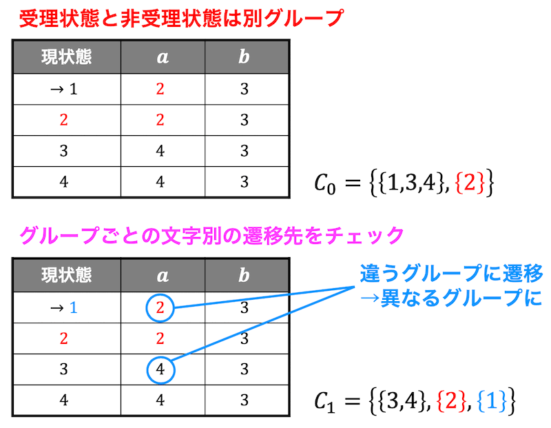 f:id:momoyama1192:20190904002446g:plain