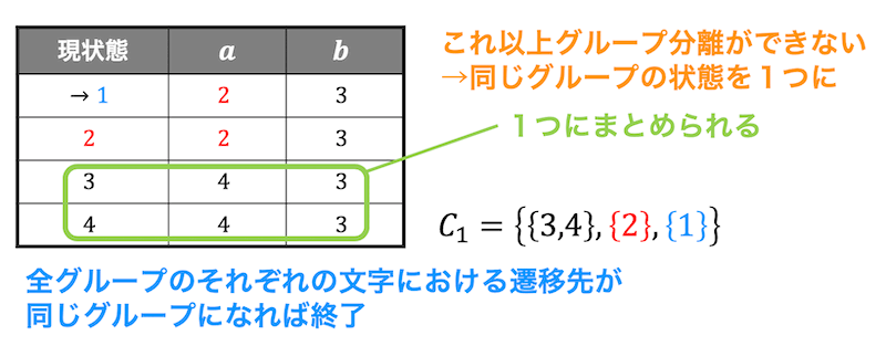 f:id:momoyama1192:20190904002452g:plain