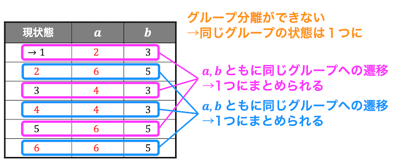 f:id:momoyama1192:20190904002506g:plain