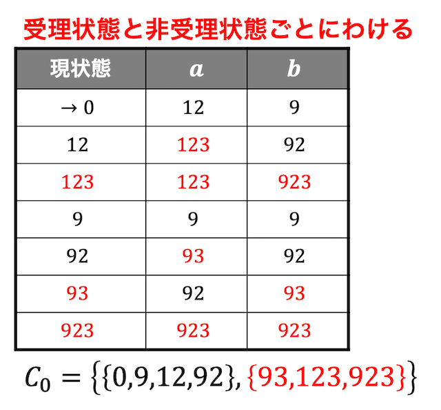 f:id:momoyama1192:20190904123146g:plain