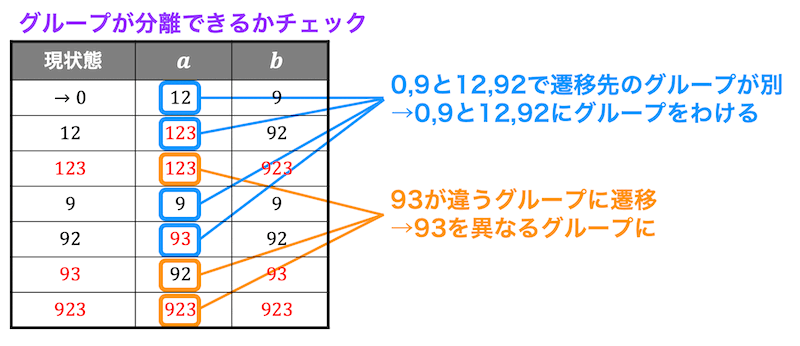 f:id:momoyama1192:20190904123938g:plain