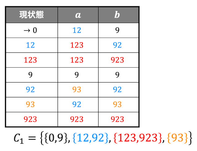 f:id:momoyama1192:20190904123943g:plain