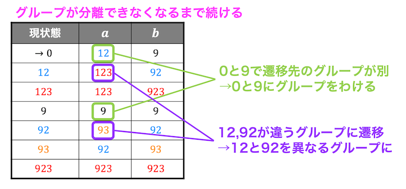 f:id:momoyama1192:20190904124532g:plain