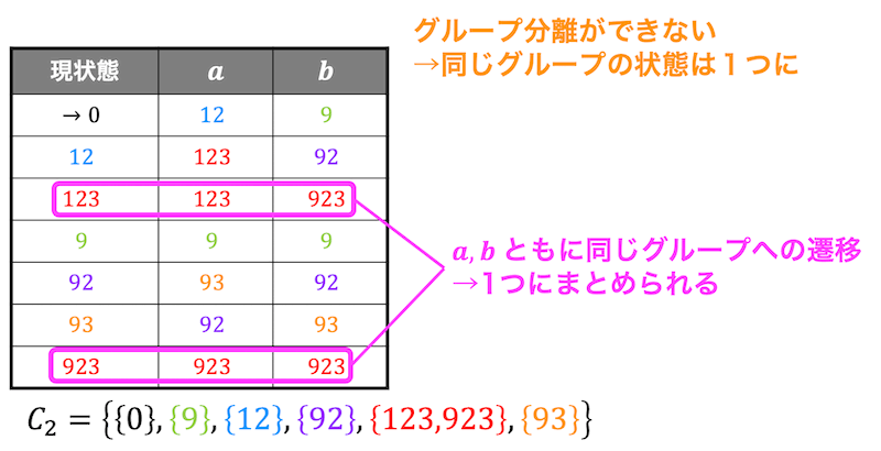 f:id:momoyama1192:20190904124537g:plain