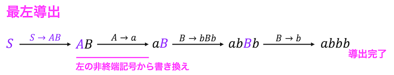 f:id:momoyama1192:20190906161611g:plain