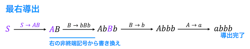 f:id:momoyama1192:20190906161615g:plain