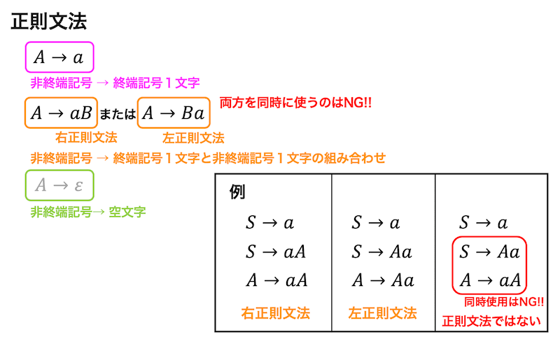 f:id:momoyama1192:20190906161633g:plain