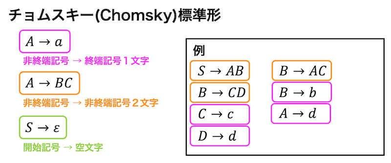 f:id:momoyama1192:20190906161637g:plain