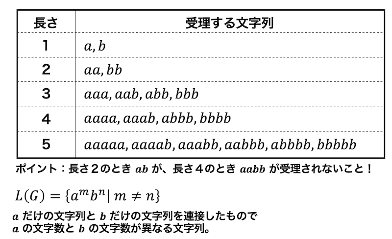 f:id:momoyama1192:20190906161655g:plain