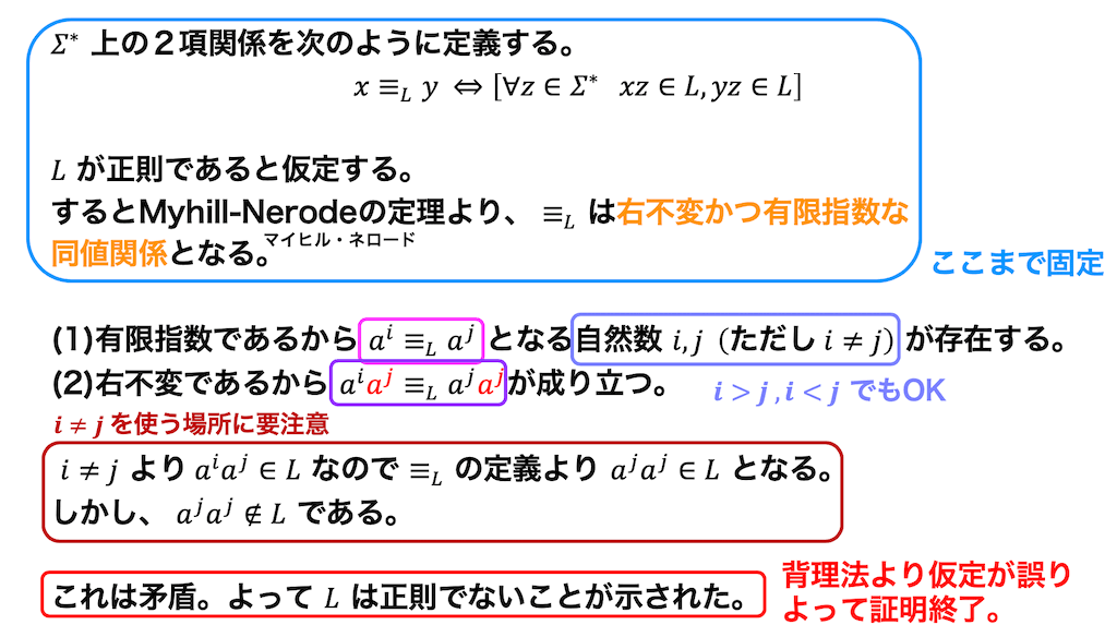 f:id:momoyama1192:20190906161700g:plain