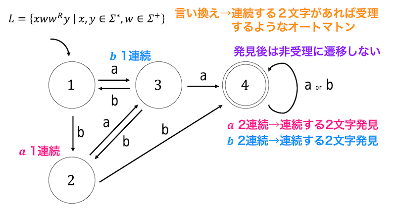 f:id:momoyama1192:20190909223346g:plain