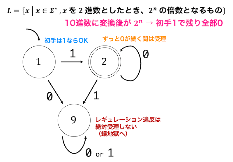 f:id:momoyama1192:20190909223416g:plain