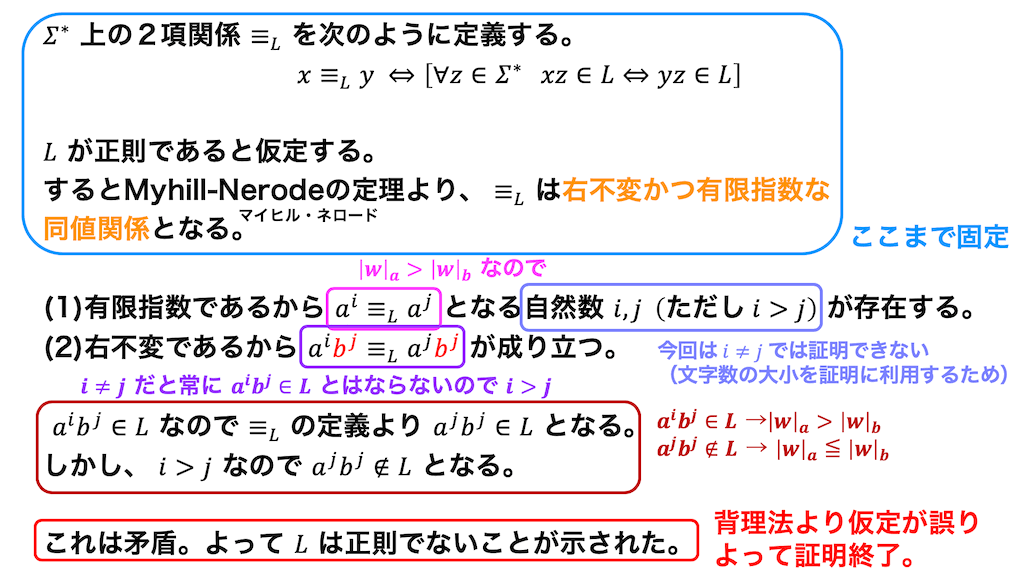 f:id:momoyama1192:20190923172317g:plain