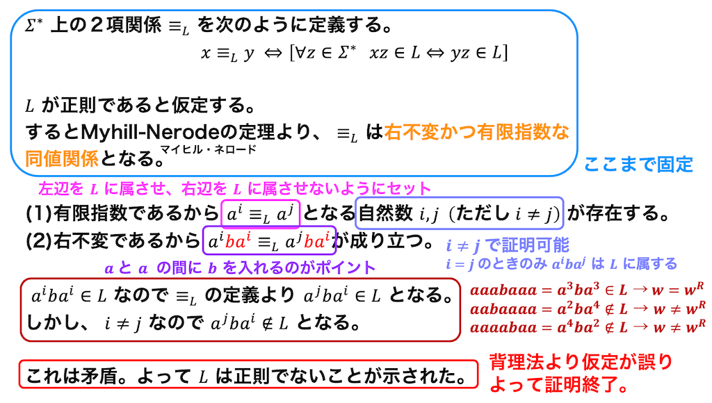 f:id:momoyama1192:20190923172323g:plain