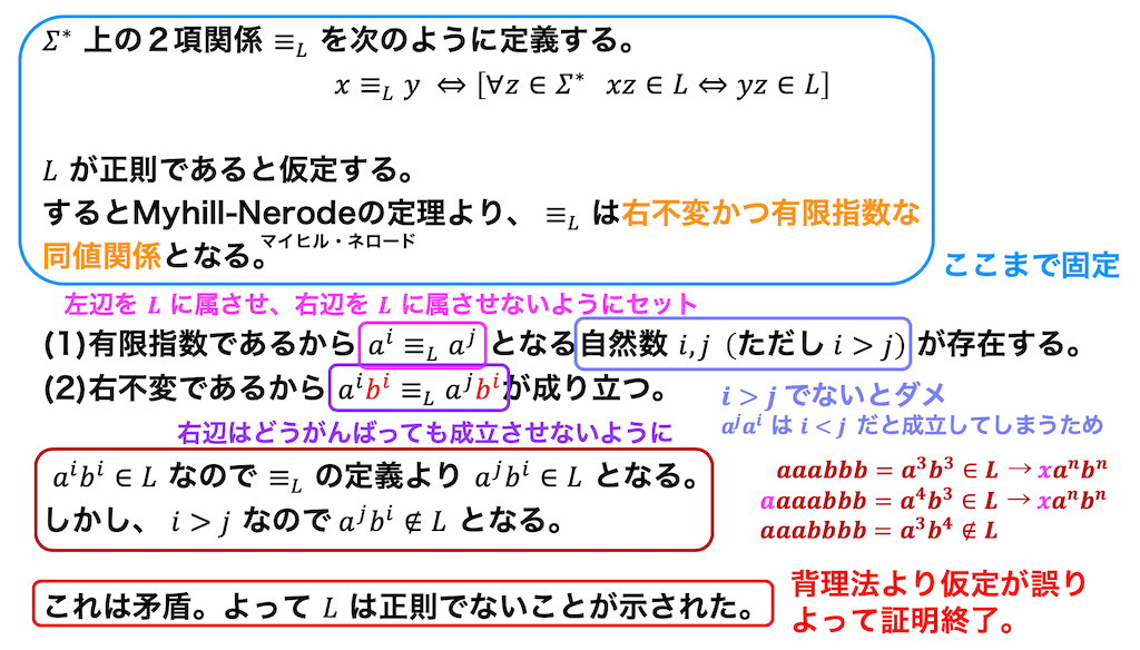 f:id:momoyama1192:20190923172341g:plain