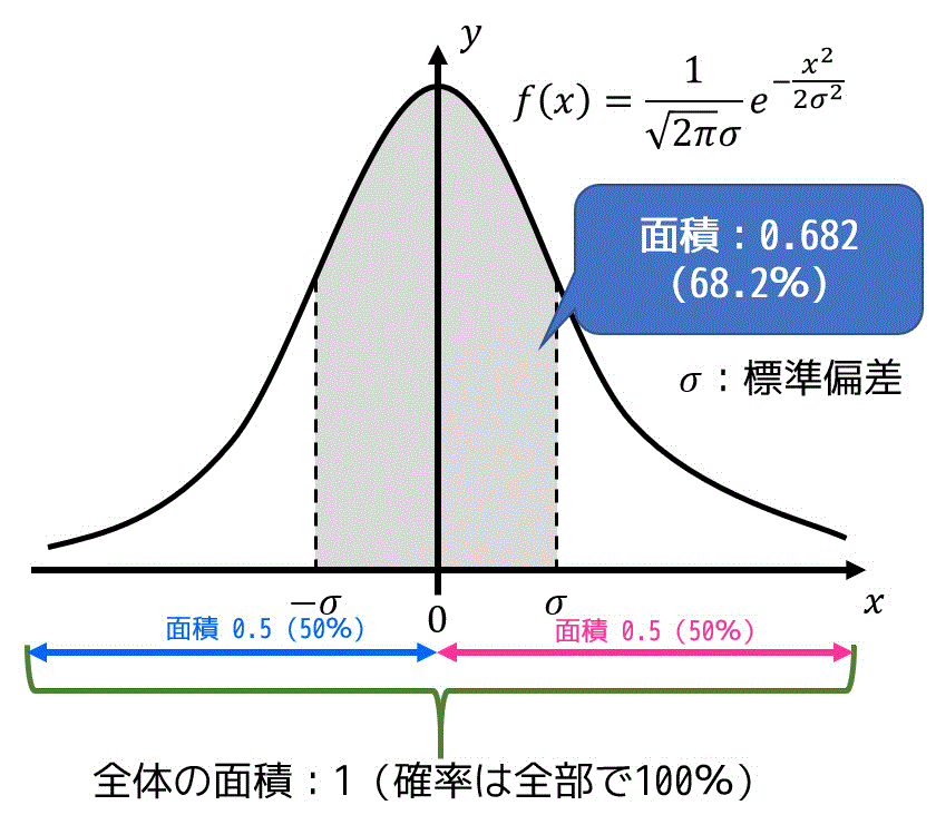 f:id:momoyama1192:20190927114400g:plain