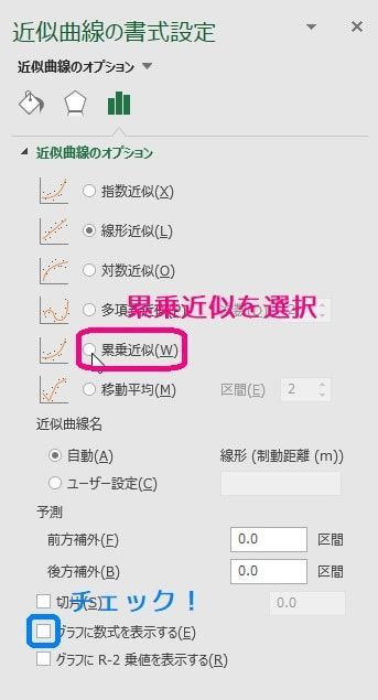 片対数 両対数グラフ うさぎでもわかる実験の基礎 第3羽 片対数 両対数グラフを用いた最小2乗法 工業大学生ももやまのうさぎ塾