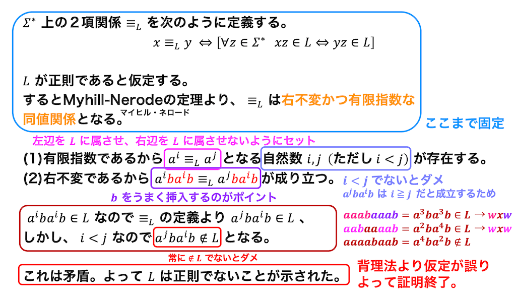 f:id:momoyama1192:20190930190724g:plain