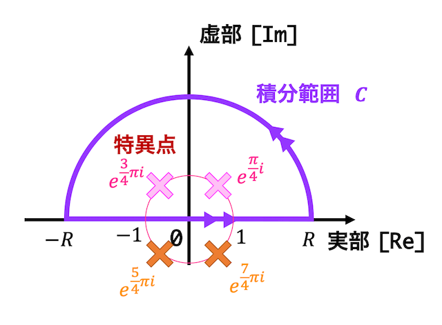 f:id:momoyama1192:20191004222926g:plain