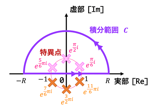 f:id:momoyama1192:20191004222931g:plain