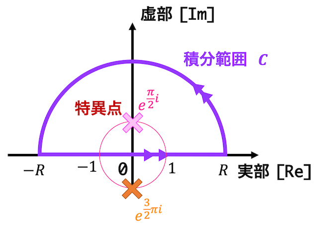 f:id:momoyama1192:20191004222935g:plain