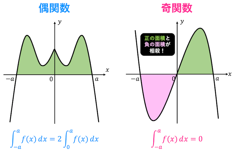 f:id:momoyama1192:20191005142647g:plain