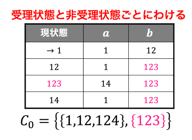 f:id:momoyama1192:20191008141551g:plain