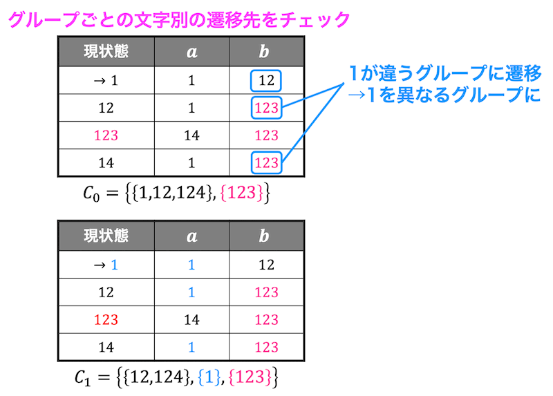 f:id:momoyama1192:20191008141556g:plain