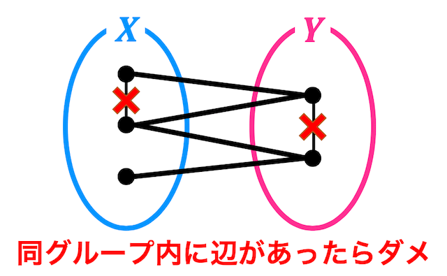 f:id:momoyama1192:20191014163236g:plain