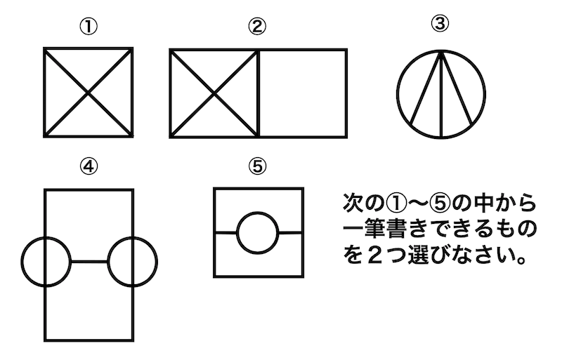 うさぎでもわかる離散数学（グラフ理論）　第10羽　一筆書きができるかの簡単な見つけ方・オイラーグラフ・ハミルトングラフ