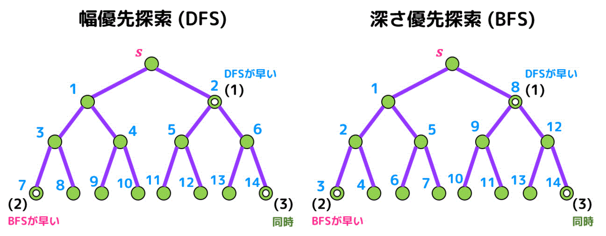 f:id:momoyama1192:20191025082552g:plain