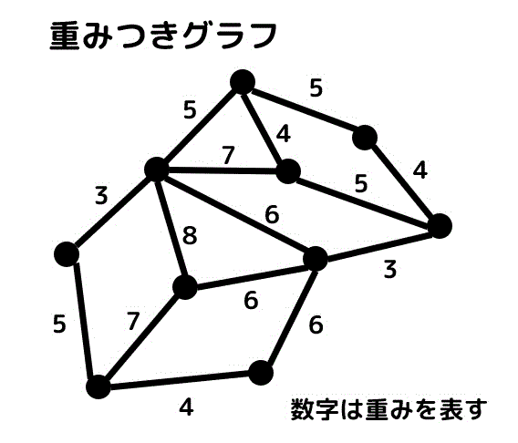 f:id:momoyama1192:20191027121418g:plain