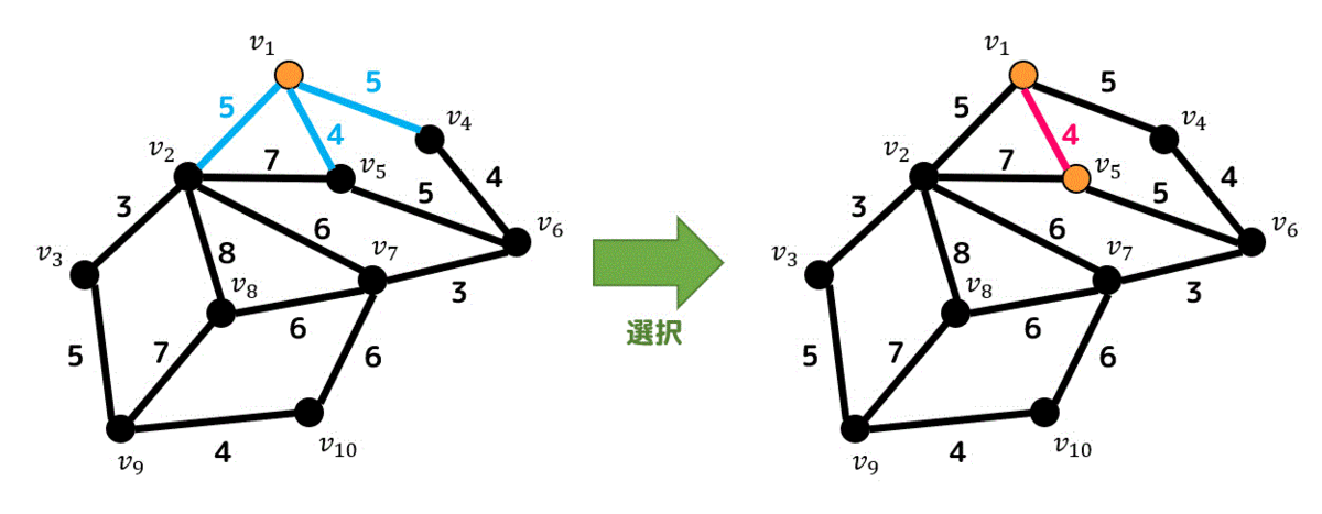 f:id:momoyama1192:20191027121509g:plain