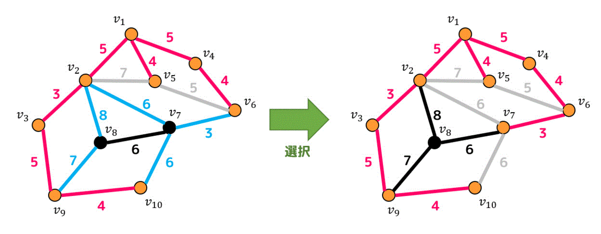 f:id:momoyama1192:20191027121546g:plain